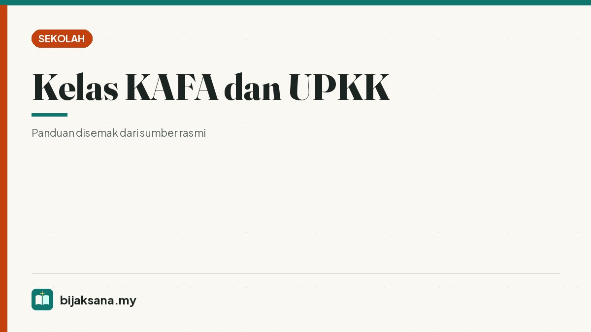 Kelas KAFA dan UPKK