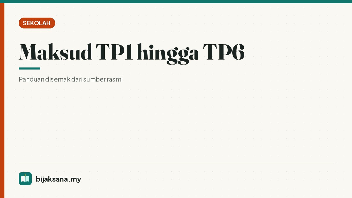 Maksud TP1 hingga TP6