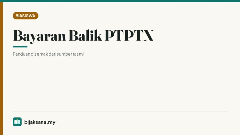 Bayaran Balik PTPTN